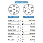 2 Stück VS171EW 7P 12V Aluminiumlegierung Anhängersteckdose EU-Stecker – Bild 7