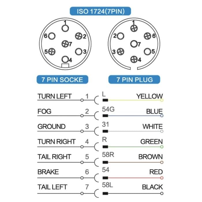 2 Stück VS171EW 7P 12V Aluminiumlegierung Anhängersteckdose EU-Stecker – Bild 7
