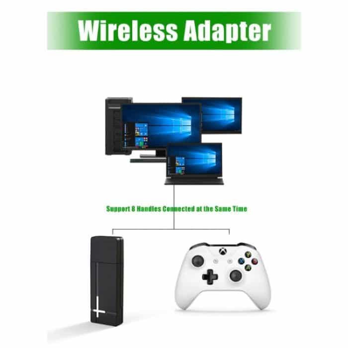 2,4-G-Wireless-Controller-Empfänger zum PC-Empfänger für XBOX ONE, PG-XB1006 – Bild 5