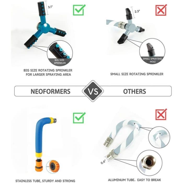Trampolin 360 Grad automatisch rotierender Sprinkler Gartenwasserspielzeug, Größe:, Large (Green), Small (Blue) – Bild 4