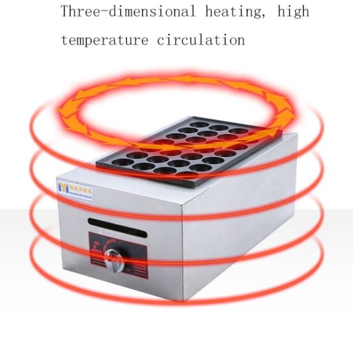 Gasfurnier-Fischkugelherd-Takoyaki machen Maschine – Bild 6