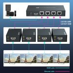 60 m 1x4 HDMI Splitter POC Distribution Extender unterstützt 1080P@60Hz, UK Plug, US Plug, EU Plug, AU Plug – Bild 5