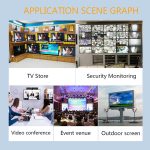 60 m 1x4 HDMI Splitter POC Distribution Extender unterstützt 1080P@60Hz, UK Plug, US Plug, EU Plug, AU Plug – Bild 7