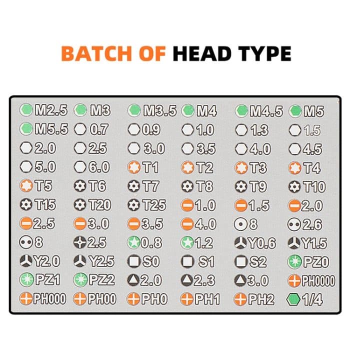 Obadun 9801 68-in-1-Schraubendreher-Set, manuelles Batch-Brillenschraubendreher-Hardware-Reparaturwerkzeug, Obadun 9801 – Bild 7