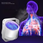 USB-Schnittstelle, Inhalationstyp, physikalischer Mückenfalle, Mückenvernichter, Square Mosquito Lamp, Mounted Mosquito Lamp – Bild 5