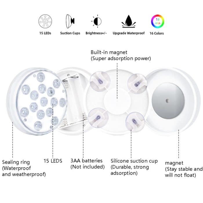 15 LEDs RF-Fernbedienung Tauchlicht Magnetische wasserdichte Poollampe, Spezifikation:, 1 PC + 1 RC, 2 PCS + 1 RC, 2 PCS + 2 x RC – Bild 3