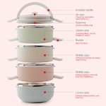 Lunchbox mit Farbverlauf, Lebensmittel-Bento-Box, Edelstahlbehälter – Bild 9