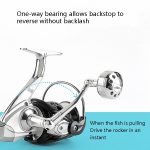 13-Achsen Anti-Meerwasser-Angelrad Vollmetall-Spinnrad Eisenbrett Schiffs-Angelrad, 1000 Type, 2000 Type, 3000 Type, 4000 Type, 5000 Type – Bild 4