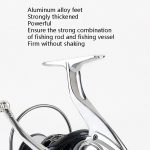 13-Achsen Anti-Meerwasser-Angelrad Vollmetall-Spinnrad Eisenbrett Schiffs-Angelrad, 1000 Type, 2000 Type, 3000 Type, 4000 Type, 5000 Type – Bild 5