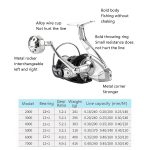 13-Achsen Anti-Meerwasser-Angelrad Vollmetall-Spinnrad Eisenbrett Schiffs-Angelrad, 6000 Type, 7000 Type – Bild 7
