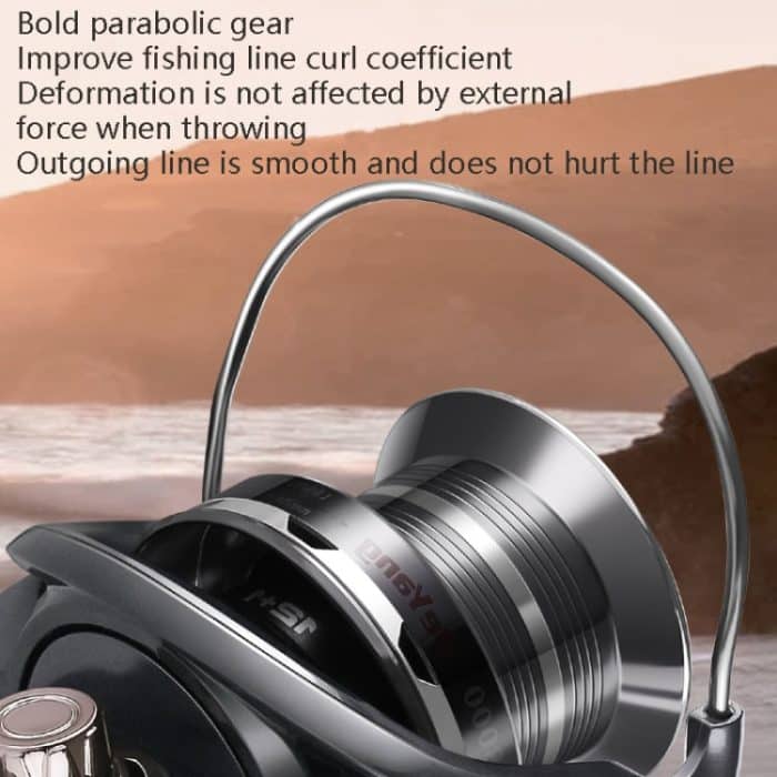 Ganzmetall-Lückenfreies Weitwurfrad, Spinnrad, Schräganker-Fischrad, DS8000, DS9000, DS10000 – Bild 4