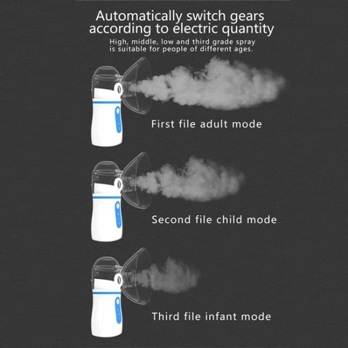 Tragbarer tragbarer Mikronetzwerk-Zerstäuber N5S, Blue, Pink, Green, Grey, Pink + Pink, Blue + Blue – Bild 5