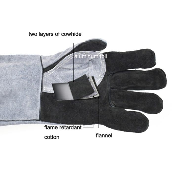 1 Paar JJ2001-1 Ofen-Mikrowellen-Back-Grill-Isolierungshandschuhe, Barbecue Insulation Gloves – Bild 5