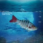 2 Stück PROBEROS HS066 10 cm 15,5 g Meeresangelsimulation Straßen-Unterköder, A, B, C, D, E – Bild 6