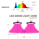 XYG-UFO Hochleistungs-Pflanzenwachstumslicht mit 144 LEDs, EU-Stecker, 100W, 150W, 200W – Bild 5