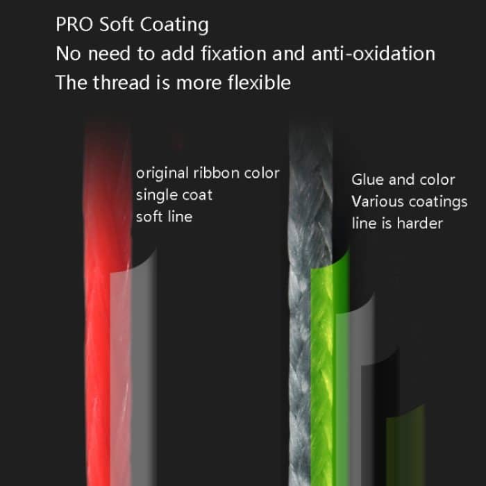 NON-FADE X8 150 m 8 Code PE Pish Line, No. 1.5 – Bild 4