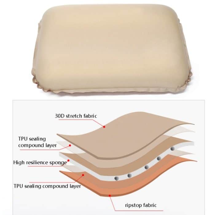 CHANODUG Camping Travel Tragbares automatisches aufblasbares Schaumstoffkissen, Pillow 46x30x12cm Gold, Pillow 46x30x12cm Navy Blue – Bild 4