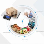 Elektronische Waage mit drahtloser Übertragung, geteilte Waage, tragbare Expresswaage, Tierwaage, CN-Stecker, 180kg / 0.1kg – Bild 7