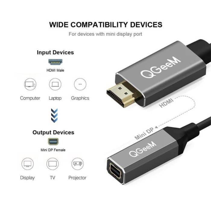 QGeeM QG-HD02 HDMI Single zu Mini DP Konverter – Bild 3