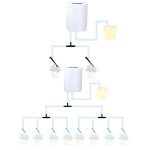 Intelligente automatische Blumenbewässerungsmaschine für den Garten, YDJH2, YDJH04 – Bild 2