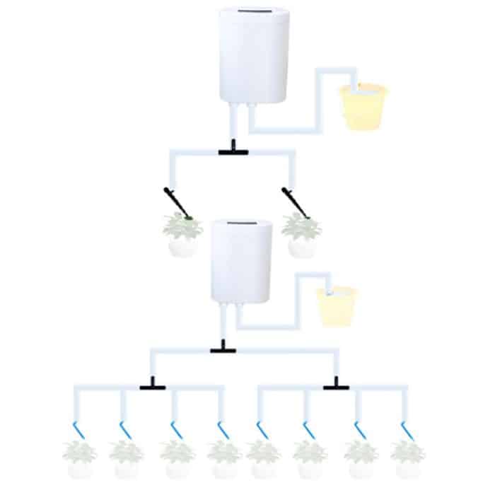 Intelligente automatische Blumenbewässerungsmaschine für den Garten, YDJH2, YDJH04 – Bild 2