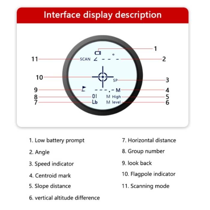 Artbull wiederaufladbarer Golf-Laser-Rangefinder mit magnetischem – Bild 3