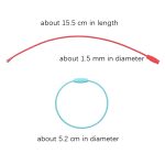 20 Stück bunt lackiertes Stahldrahtseil, Auto-Schlüsselanhänger, DIY-Zubehör, Car Key Ring – Bild 3