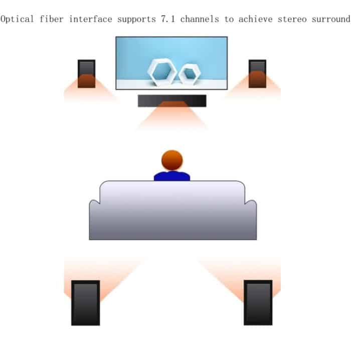 HDMI-zu-HDMI+Audio-Audio-Trenner – Bild 3