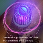 Outdoor Home USB-Photokatalysator-Mückenschutz, Direct Plug Gray, Direct Plug Green, Direct Plug Yellow – Bild 4