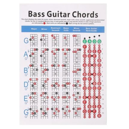 Übungstabelle zum Fingern von Gitarrenakkorden aus Kupferpapier, Small, Large