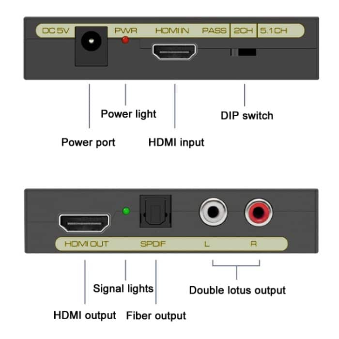 HDMI zum optischen HD 4K -Audio -Splitter – Bild 4