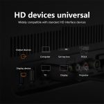 Computerprojektionsanschluss 8K HD HDMI-Kabel. Farbe, zufällige Lieferung, 1m – Bild 5