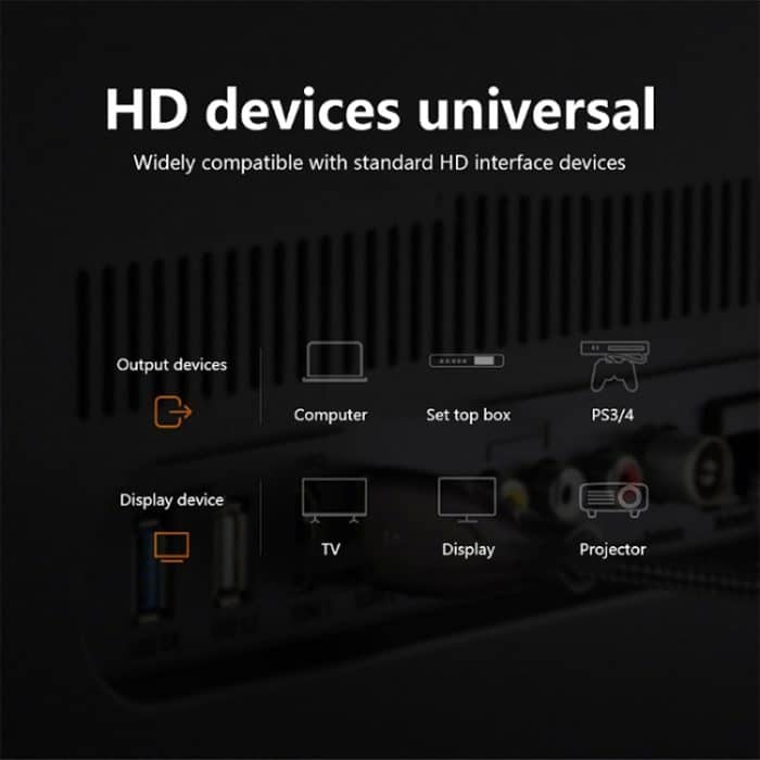 Computerprojektionsanschluss 8K HD HDMI-Kabel. Farbe, zufällige Lieferung, 1m – Bild 5