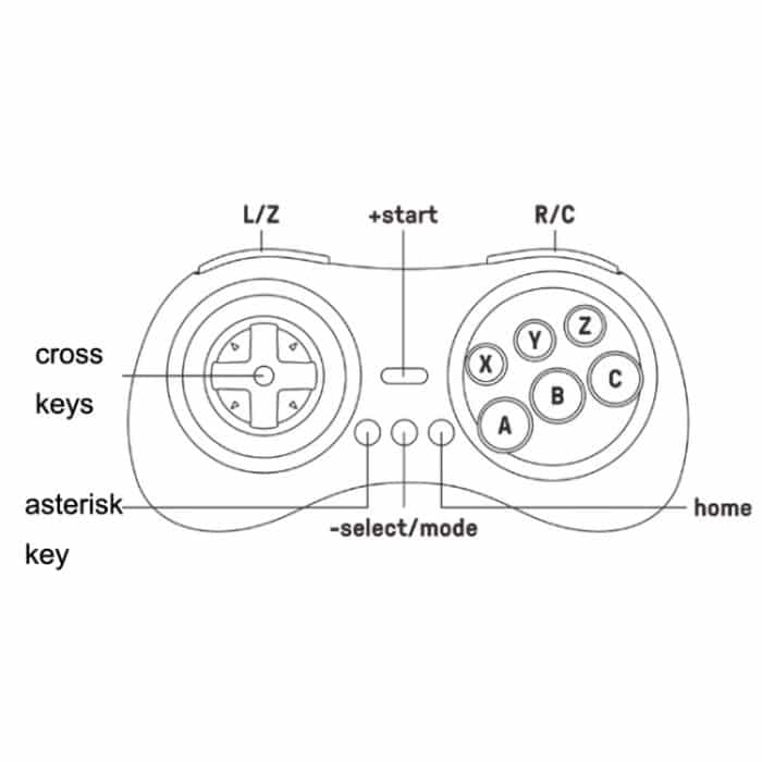 8bitdo M30 MD Mini Version 2.4G Wireless Gamepad für Nintendo Switch – Bild 4