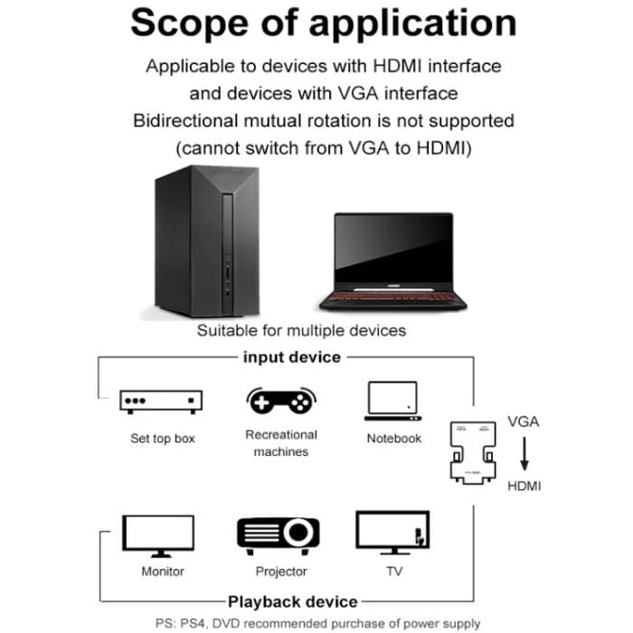HDMI-Buchse auf VGA-Stecker mit Audio-Adapter, Computer-Monitor, TV-Projektor, Konverter, White, Gold, Black – Bild 3
