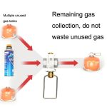 2PCS Outdoor Flacher Gastank Outdoor Supplies Gastank Aufblasbares Ventil, Flat Gas Tank Valve – Bild 7