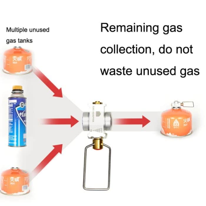 2PCS Outdoor Flacher Gastank Outdoor Supplies Gastank Aufblasbares Ventil, Flat Gas Tank Valve – Bild 7