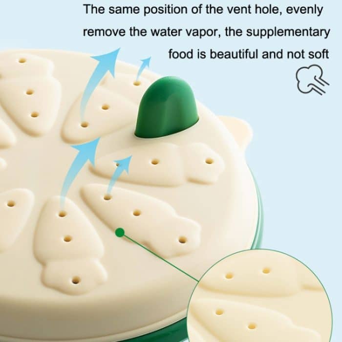 AA312 Karotten-Silikon-Wurst-Nahrungsergänzungsmittel, Hochtemperaturform, Yellow, Pink, Light Blue – Bild 4