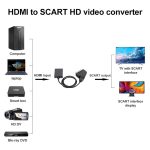 HDMI zum Scart Converter 1080p HD -Videoadapter – Bild 6