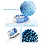 2 Stück Zahnbürstenkopf für die Philips HX3/HX6/HX9-Serie, Black Gum Care, Gum Care Pink, Double Effect Black, Interdental Care Green, Interdental Care Pink, Diamond Bright Black, Diamond Bright Pink – Bild 4