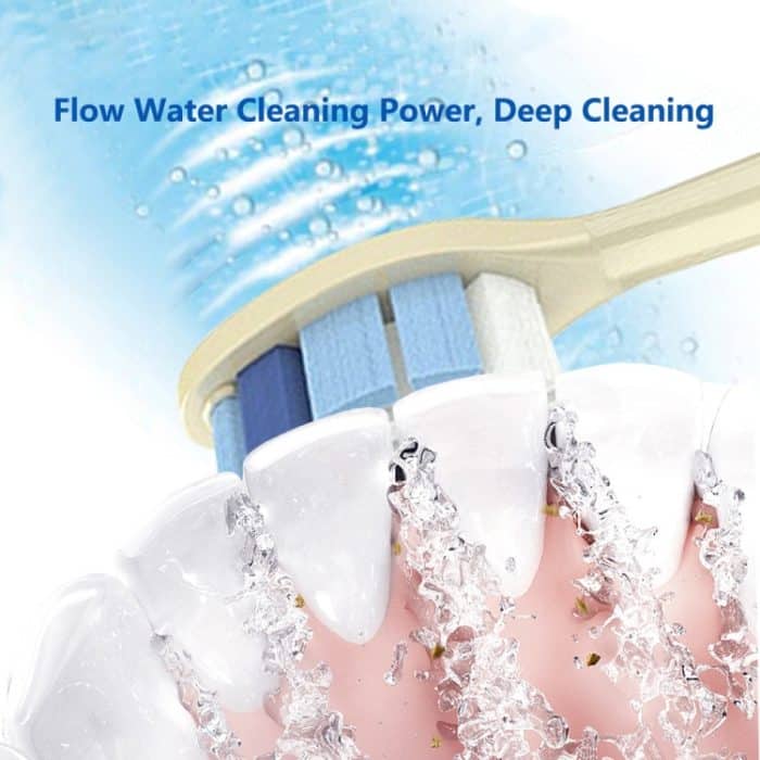 2 Stück elektrischer Zahnbürstenkopf für Ulike UB602 UB603 UB601, Stil:, Bright White  Green, Bright White Type White, Soft -sensitive Avocado Green, Soft -sensitive White, Basic Clean White, Basic Cleaning Pink – Bild 4