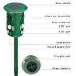 RC-543 Solarenergie 360 Grad omnidirektionaler Ultraschall-Vogelvertreiber Tiervertreiber, RC-543 Dark Green – Bild 3