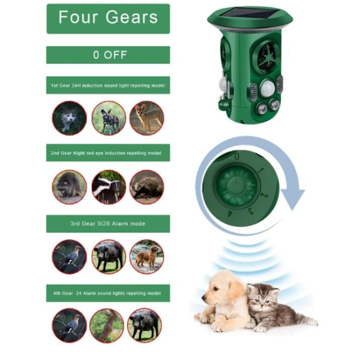 RC-543 Solarenergie 360 Grad omnidirektionaler Ultraschall-Vogelvertreiber Tiervertreiber, RC-543 Dark Green – Bild 4