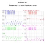 500 ~ 6000 MHz SMA-HF-Mikrostreifen-Leistungsteiler – Bild 4