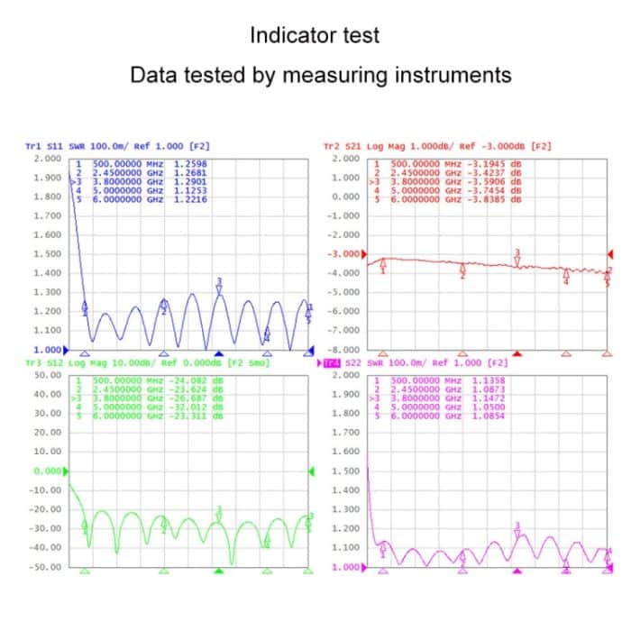 500 ~ 6000 MHz SMA-HF-Mikrostreifen-Leistungsteiler – Bild 4