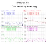 500~6000 MHz SMA 1 bis 3 Microstrip Power Splitter – Bild 4