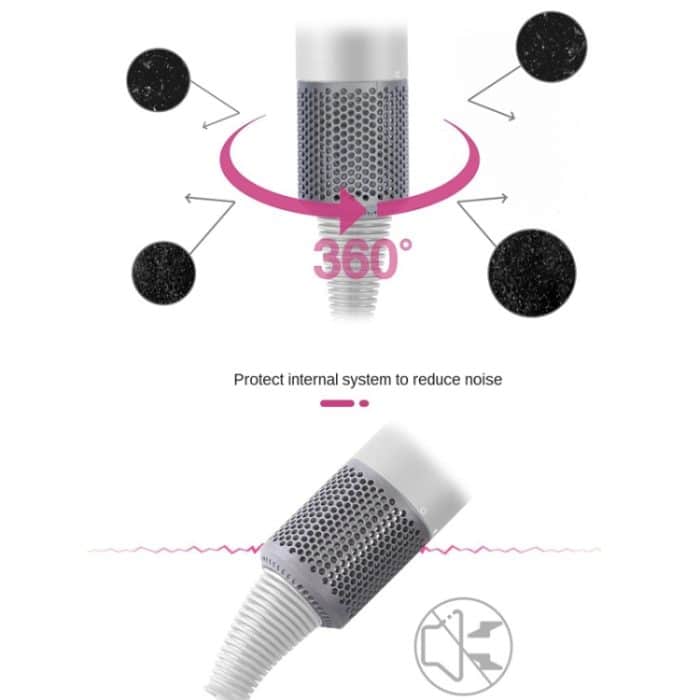 2 Stück Außenabdeckung Staubfilter für Dyson Haartrockner HD01/HD03/HD08, Outer Filter Cover Grey, Outer Filter Cover Silver, Outer Filter Cover Rose Red, Outer Filter Cover Black, Outer Filter Cover Gray, Outer Filter Cover Red – Bild 3