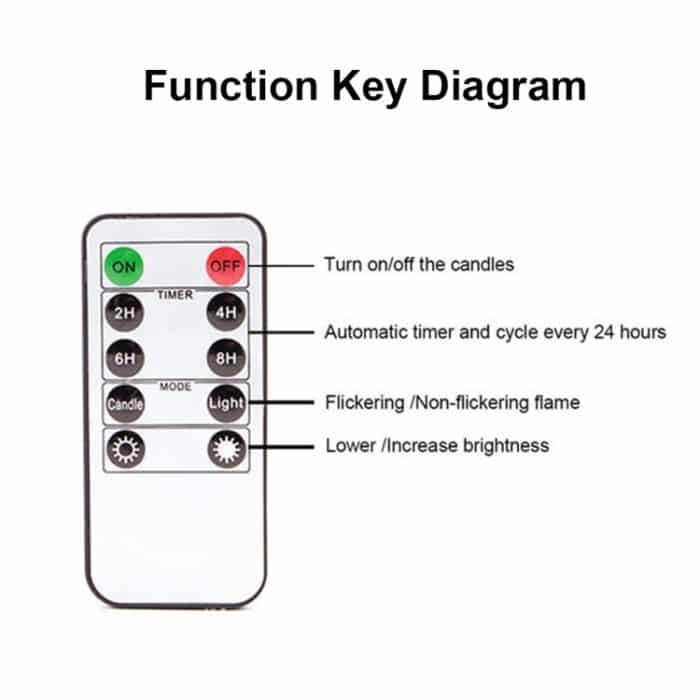 4 Stück B002 Elektronisches Simulations-Kerzenlicht mit langer Stange und Fernbedienung, B002 Yellow, B002 White – Bild 5