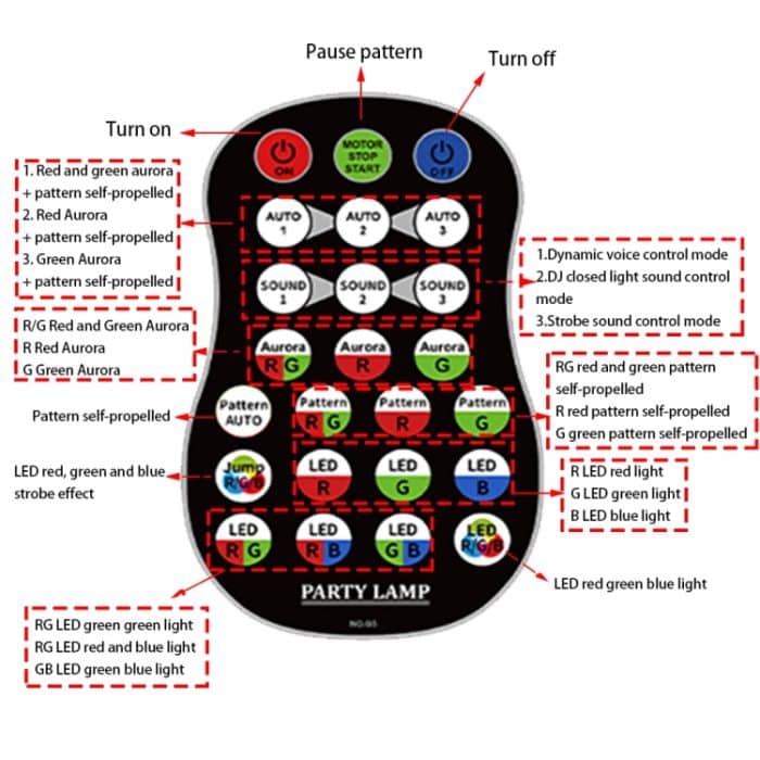 T10 sprachgesteuertes Mini-Bühnenlaserlicht Atmosphärenlicht mit Fernbedienung – Bild 3