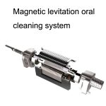 Boorui BR-X7 Smart USB Elektrische Zahnbürste für Erwachsene, Farbverlauf, Mundhygiene, Ultraschall-Zahnbürste, BR-X7(Pink), BR-X7(Blue) – Bild 2